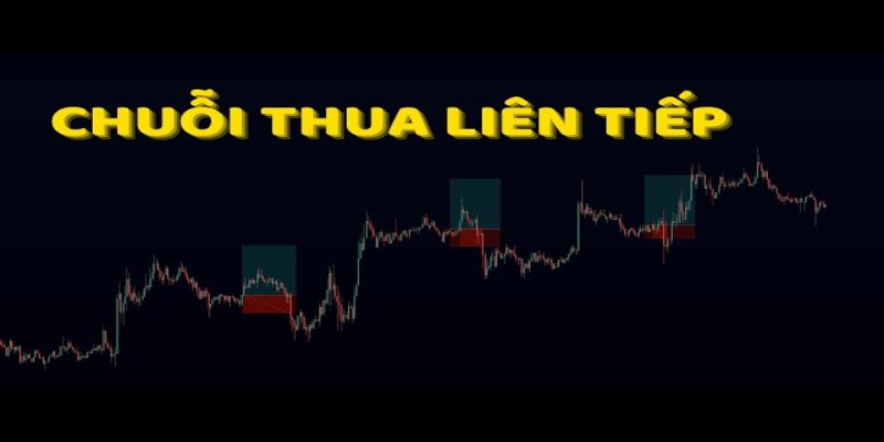 Ai rơi vào chuỗi thua 3–5 trận, có thể yêu cầu hỗ trợ hoàn tiền lên tới 50%